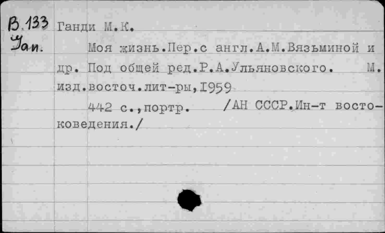 ﻿/3.433 Ганди М.К
Моя жизнь.Пер.с англ. А.М.Вязьминой и др. Под общей ред.Р.А.Ульяновского. М. изд.восточ.лит-ры,1959
442 с.,портр. /АН СССР.Ин-т востоковедения./